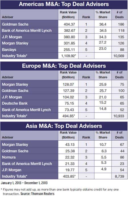 24b-mergers-and-acquisitions