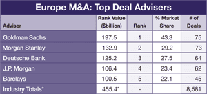 300 Regulars_30-Mergers-and-A-2