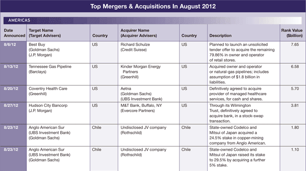 600 Regulars_30-Mergers-and-A-1