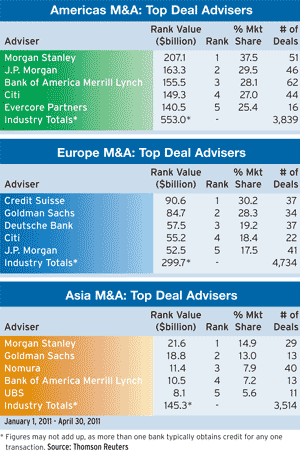 300_Regulars_Mergers-and-A-1