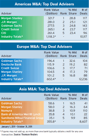 300_Regulars_Mergers-and-A-2