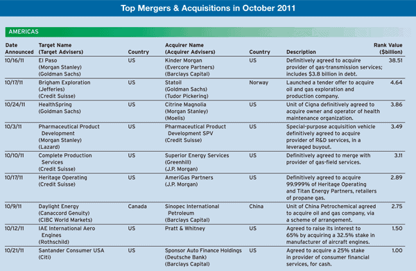 600_Regulars_Mergers-and-A-1