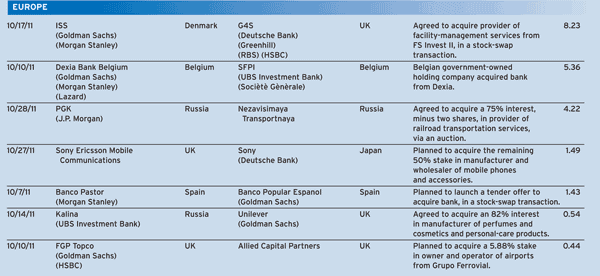 600_Regulars_Mergers-and-A-2