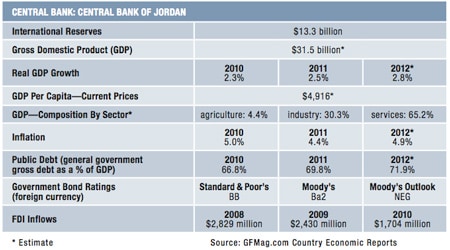 450-54 supp_jordan