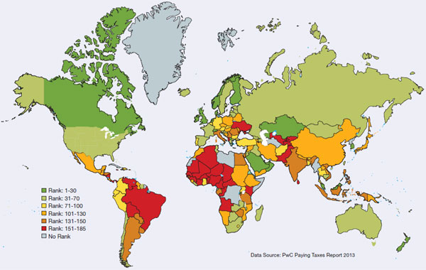 Simplest Corporate Tax Regimes Around The World