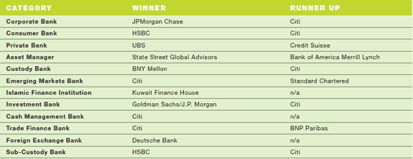 600 09-the-winners-circle-1