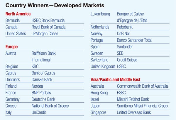 600_May_World's_best_Banks_1