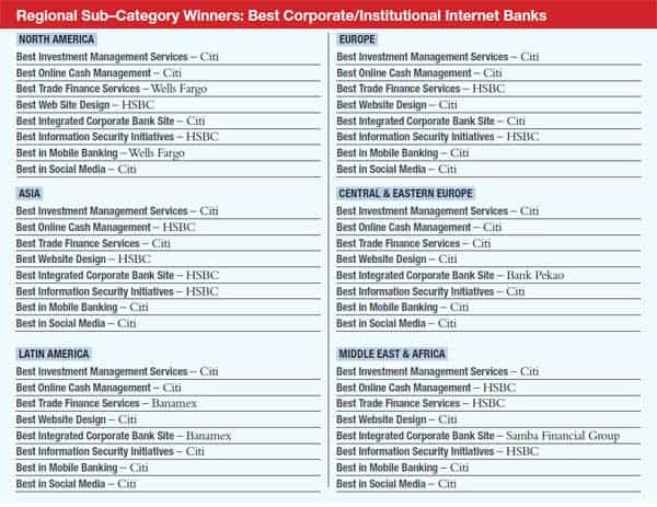 600_features_awards_best_internet_bk_5