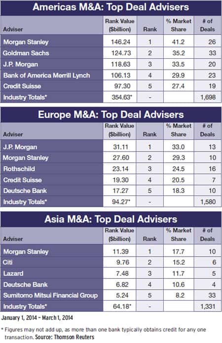 27-mergers-and-acquisitions