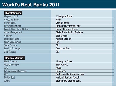 450_CoverStory_Best_Bank_2011_Intro