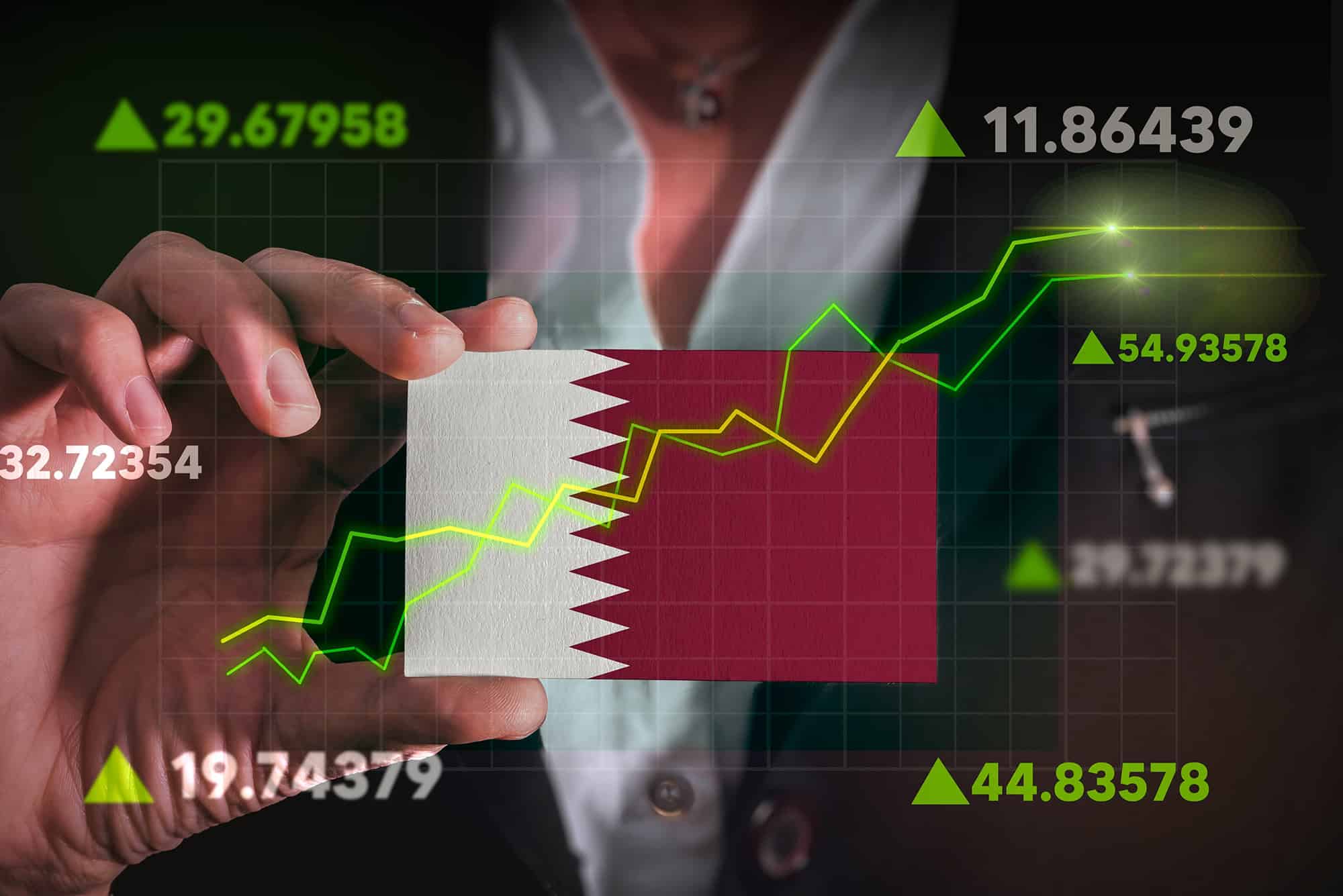 The Qatar Investment Authority’s Core Investments Of Its Wealth Fund