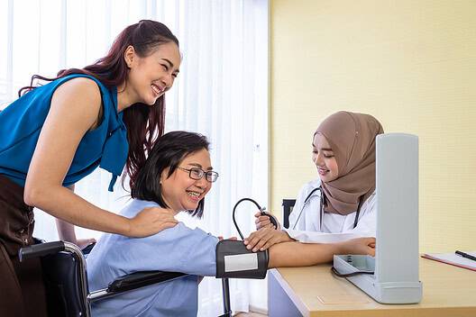 GCC Wellness