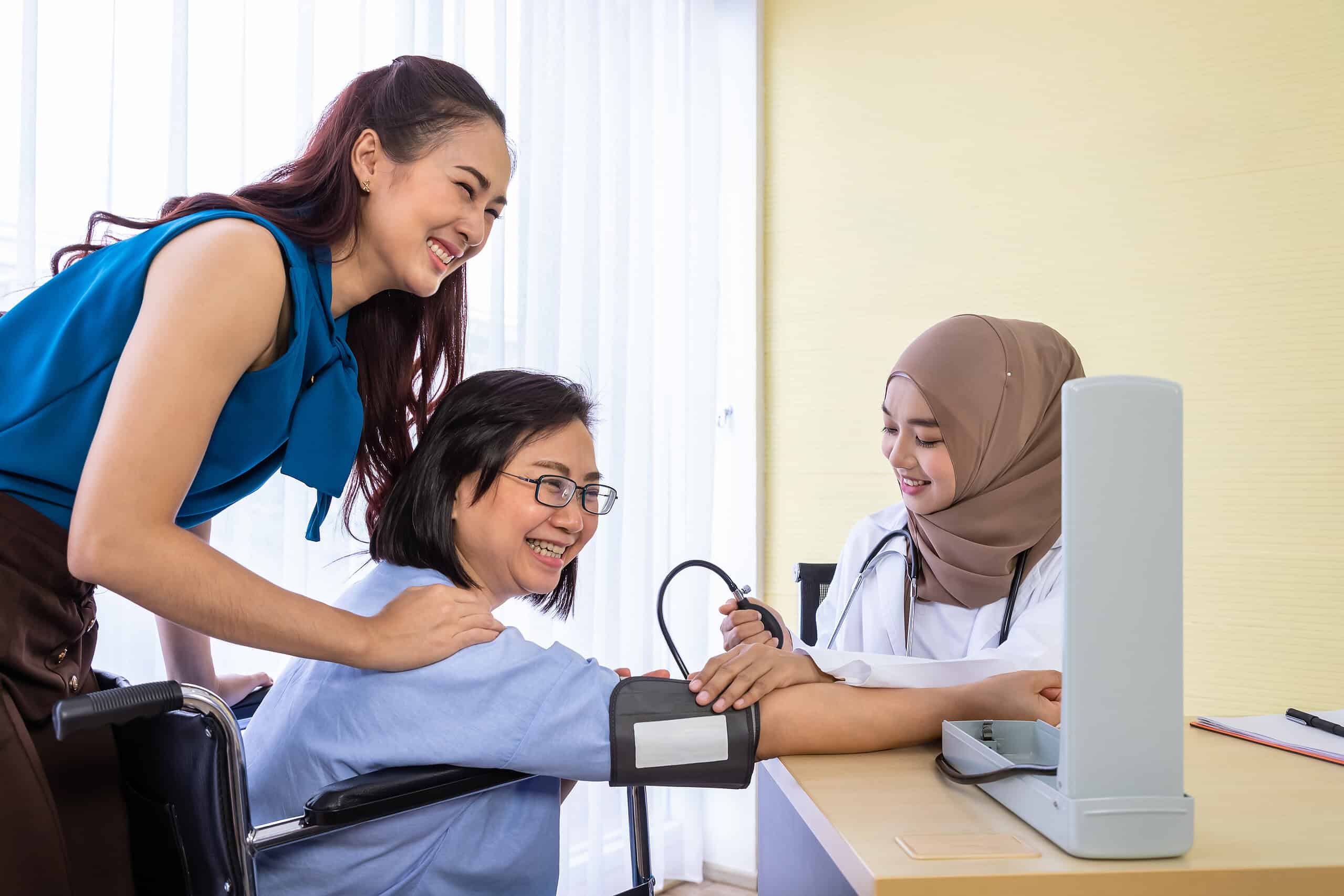 GCC Wellness