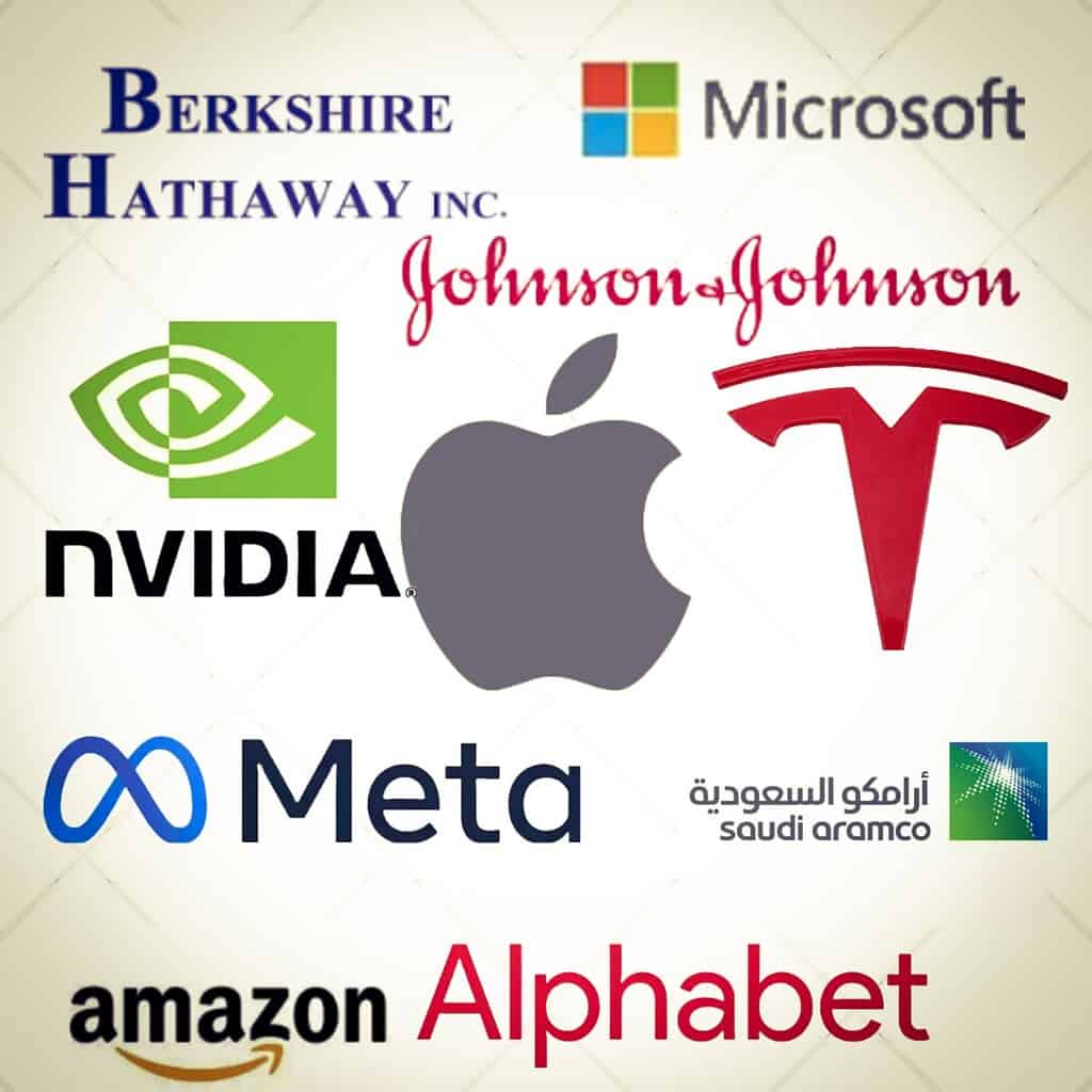 Large Compan Example Largest Companies In The World - Global Finance Magazine
