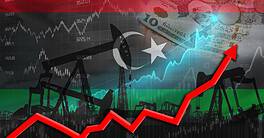 Oil production with Libya flag, petrol industry. Oil pumps with Libya flag