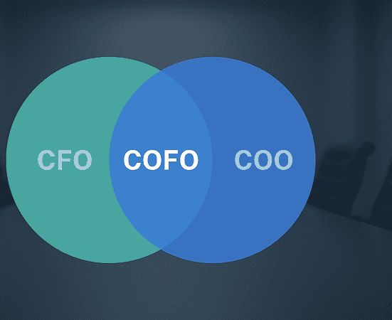 Venn diagram showing CFO, COFO, and COO roles in executive leadership.