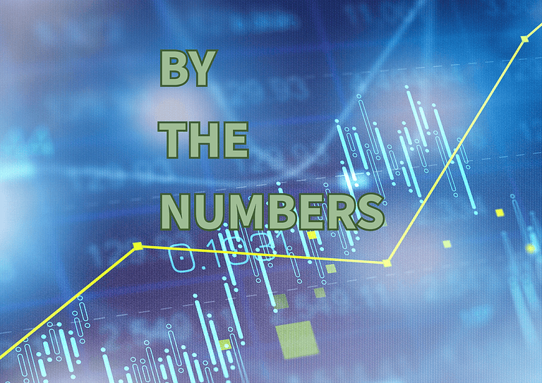 Chart shows money trends during a recession period for economic analysis