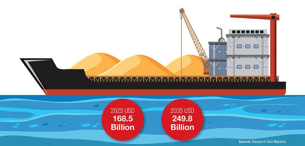 Increased geopolitical risk, fuel costs, insurance premiums, and operating expenses are fueling a steady growth in shipping costs for the foreseeable future