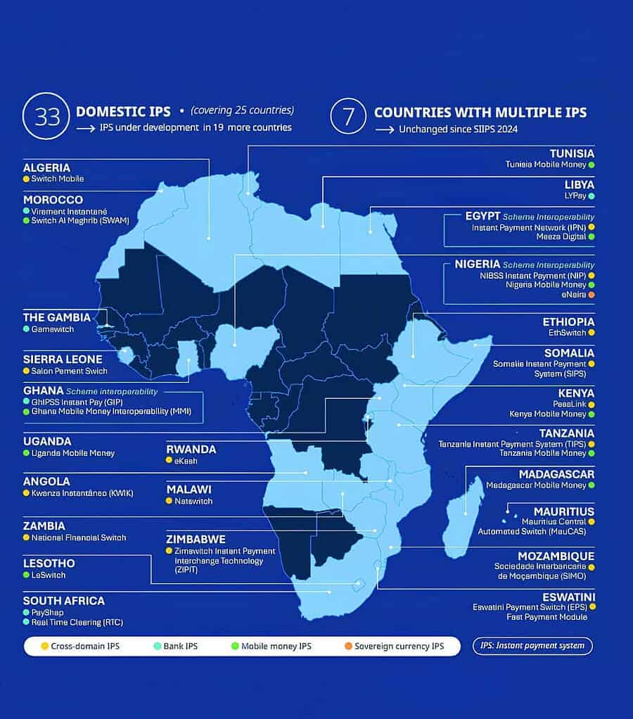 Mauritius Infographic